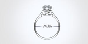 Width