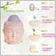 Beige Ceramic Buddha Head Tealight Candle Holder with Aromatherapy Oil Burner image number 2