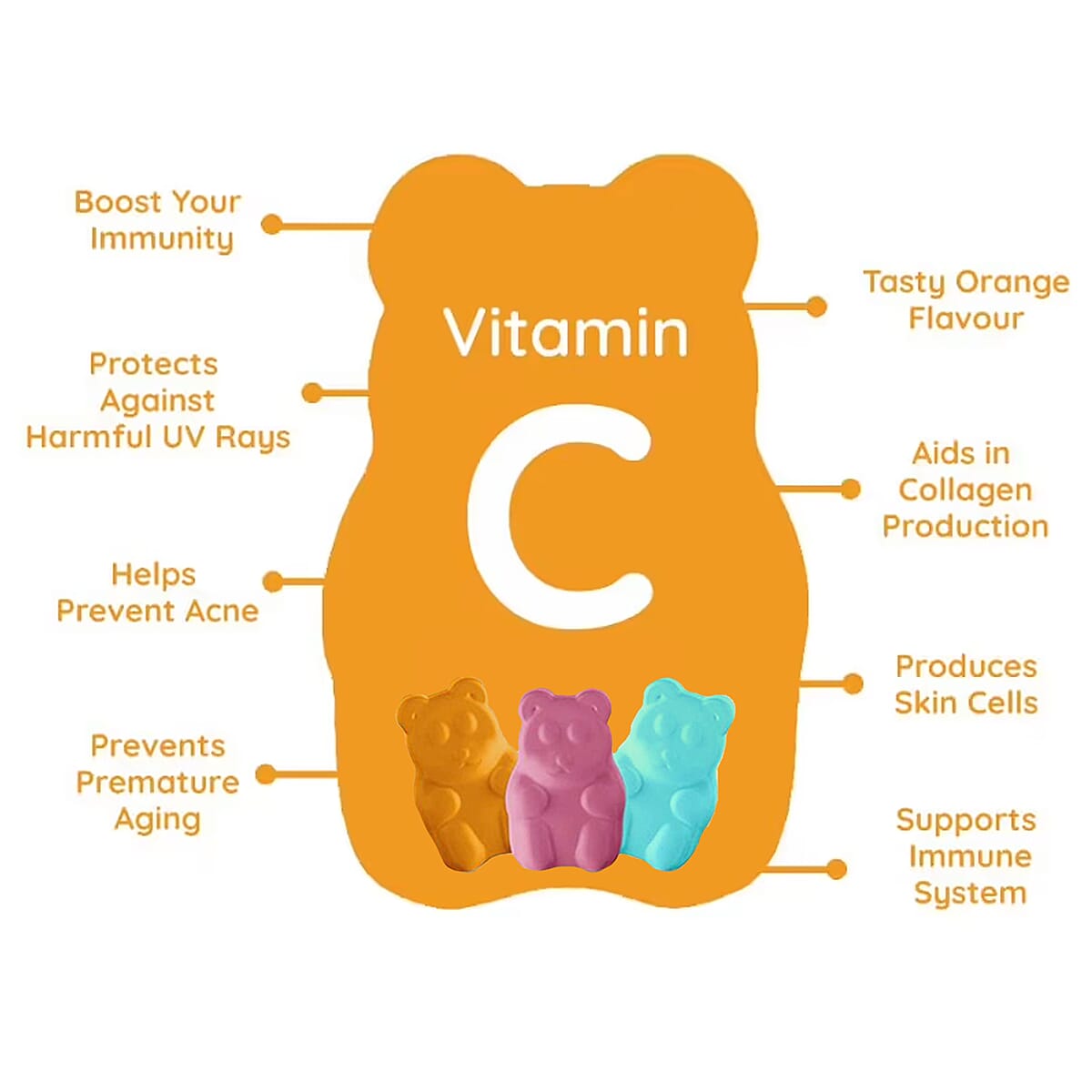 Buy Purna Bright Skin Vitamin C Orange Gummies for Adults at ShopLC.
