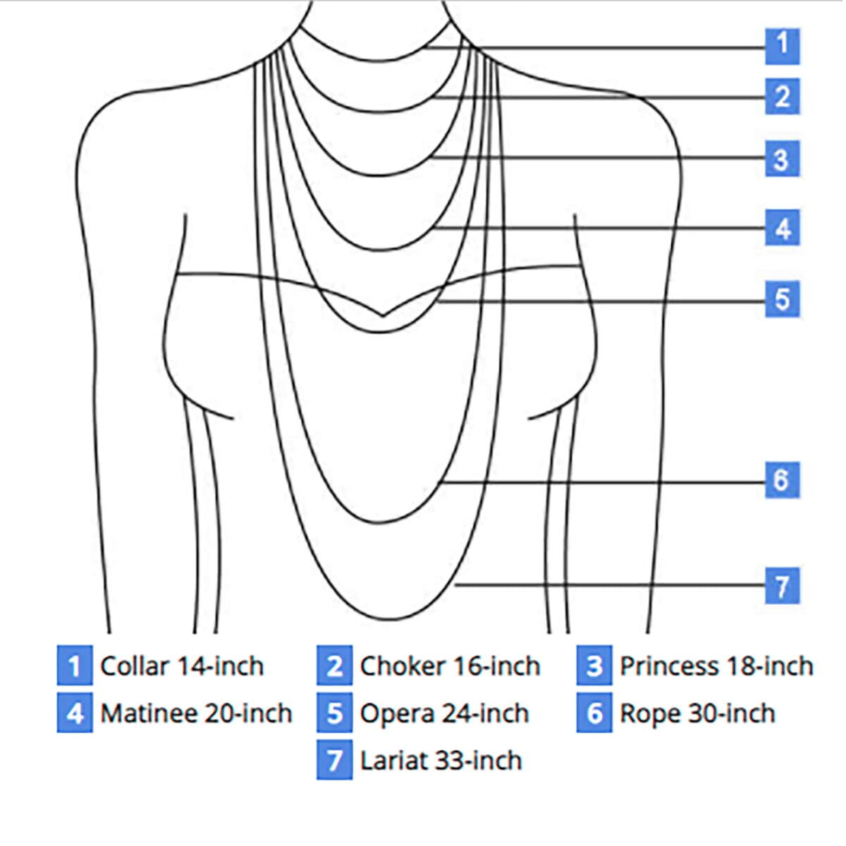 Vegas Closeout Deal 10K Yellow Gold 4mm Figaro Necklace 24 Inches 7.10 Grams image number 4